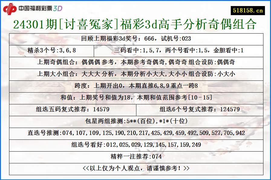 24301期[讨喜冤家]福彩3d高手分析奇偶组合