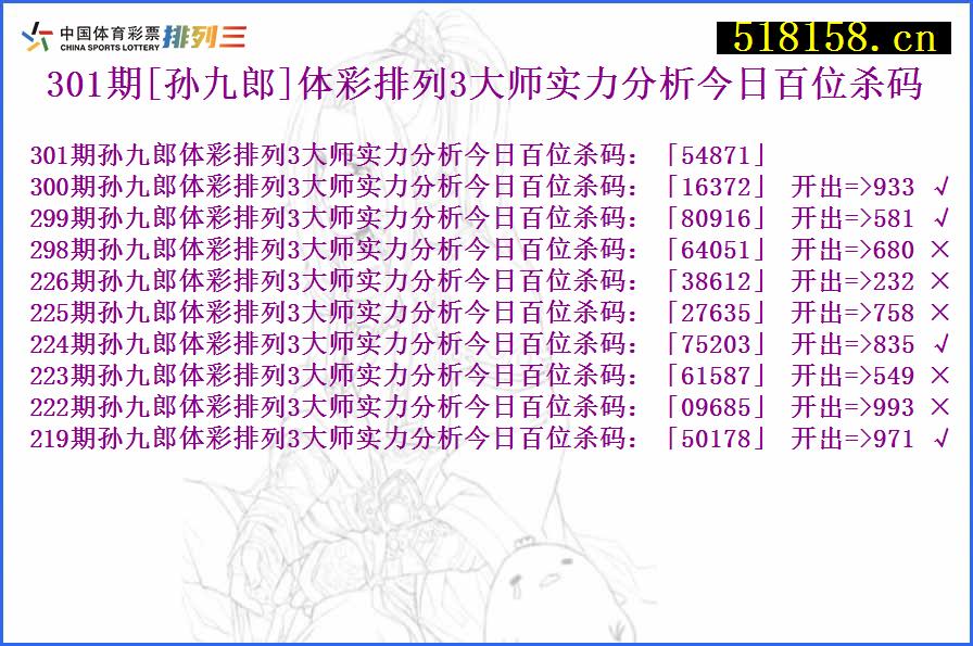 301期[孙九郎]体彩排列3大师实力分析今日百位杀码