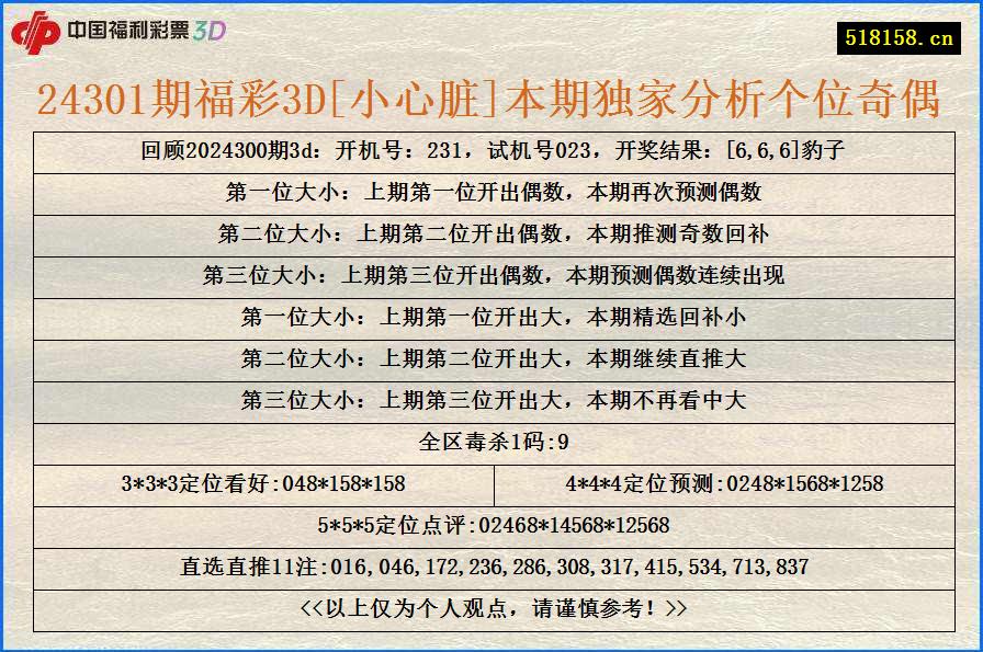 24301期福彩3D[小心脏]本期独家分析个位奇偶