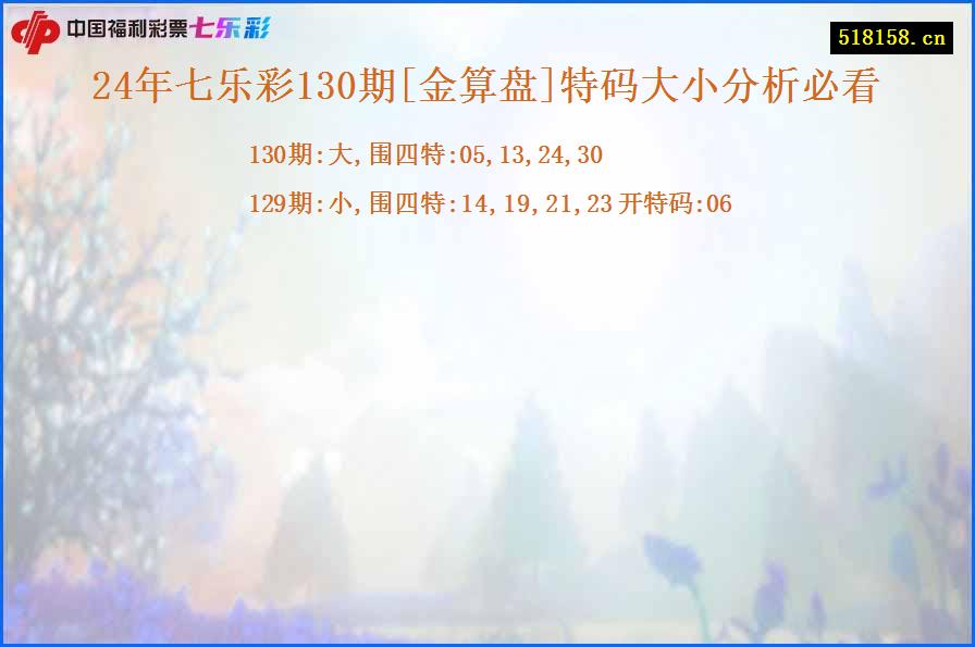 24年七乐彩130期[金算盘]特码大小分析必看