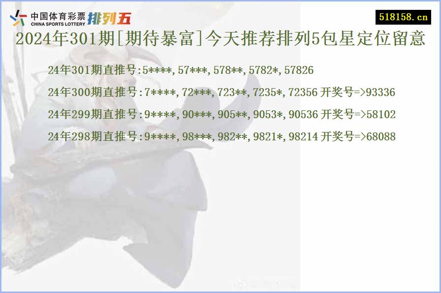 2024年301期[期待暴富]今天推荐排列5包星定位留意