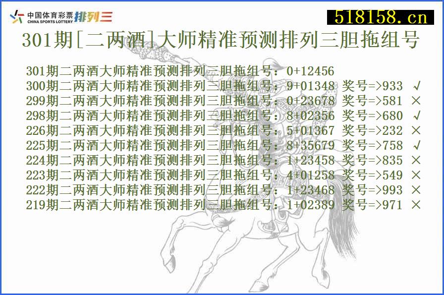 301期[二两酒]大师精准预测排列三胆拖组号