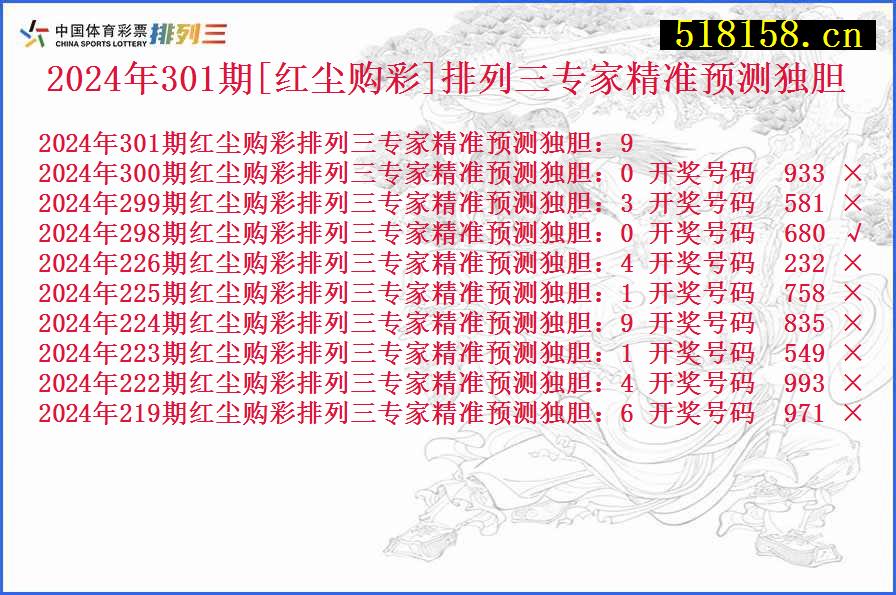 2024年301期[红尘购彩]排列三专家精准预测独胆