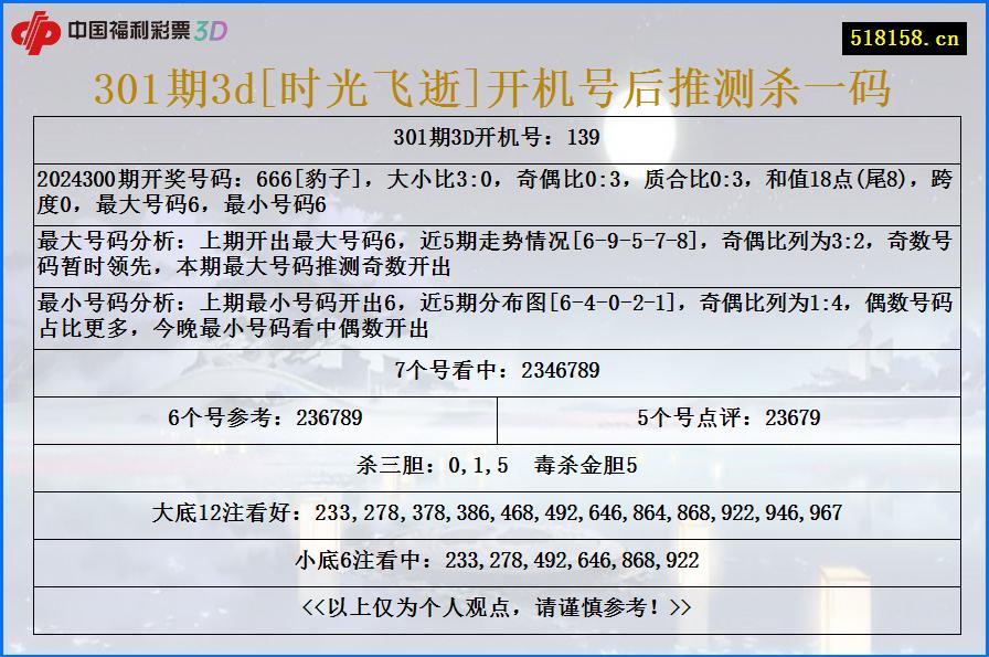 301期3d[时光飞逝]开机号后推测杀一码