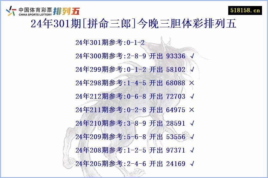 24年301期[拼命三郎]今晚三胆体彩排列五