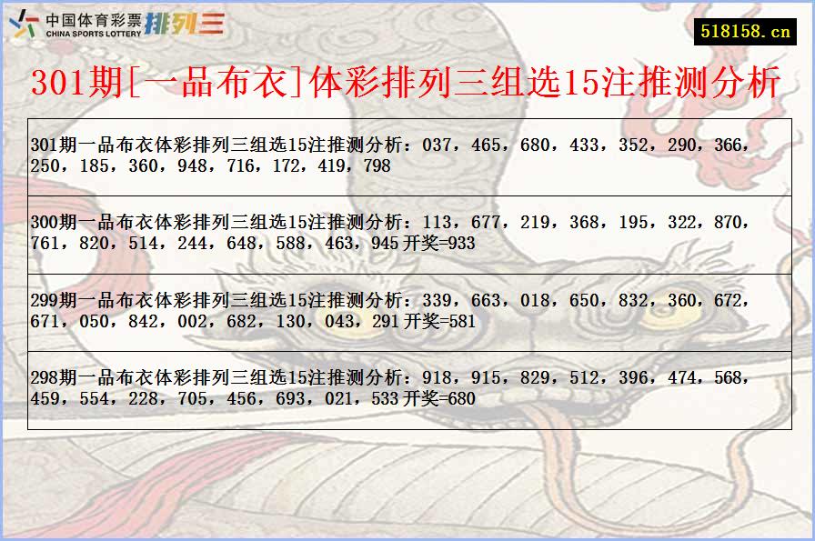 301期[一品布衣]体彩排列三组选15注推测分析