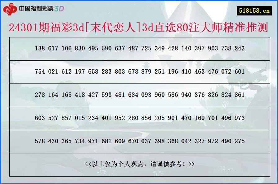 24301期福彩3d[末代恋人]3d直选80注大师精准推测