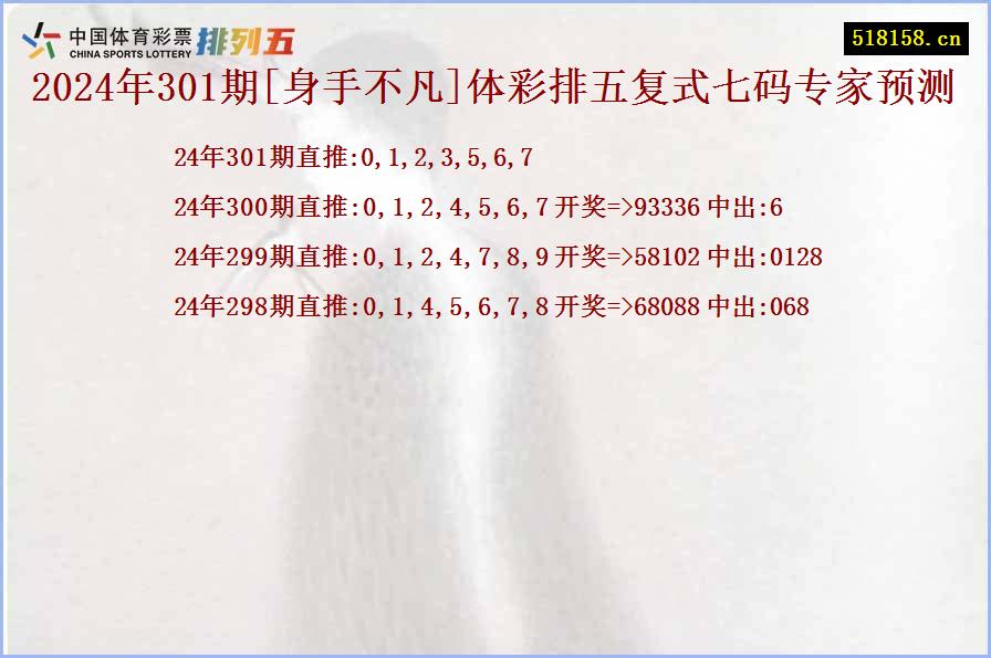 2024年301期[身手不凡]体彩排五复式七码专家预测