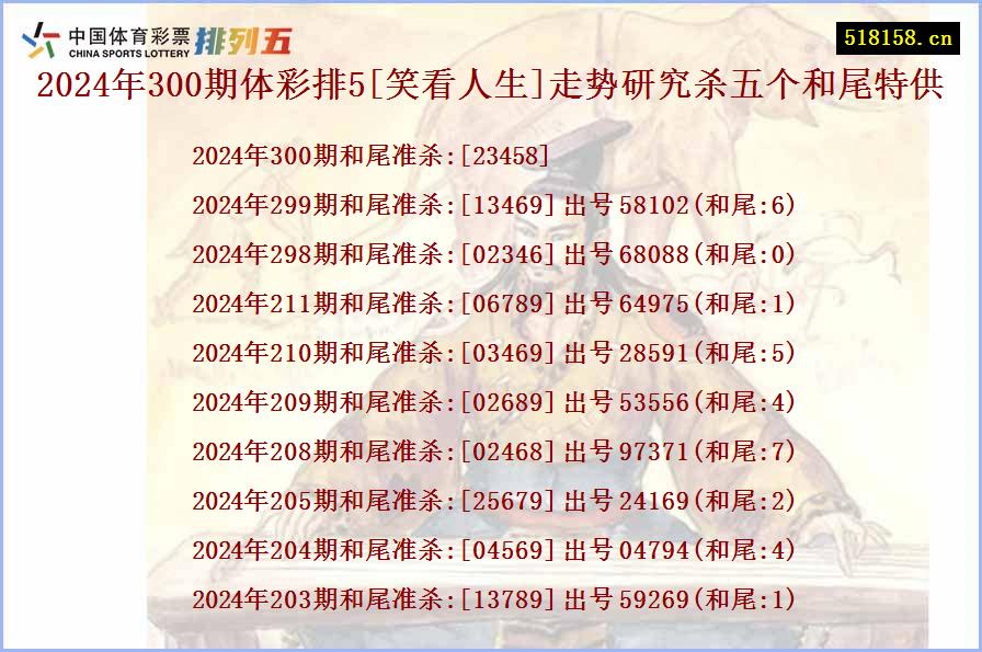 2024年300期体彩排5[笑看人生]走势研究杀五个和尾特供