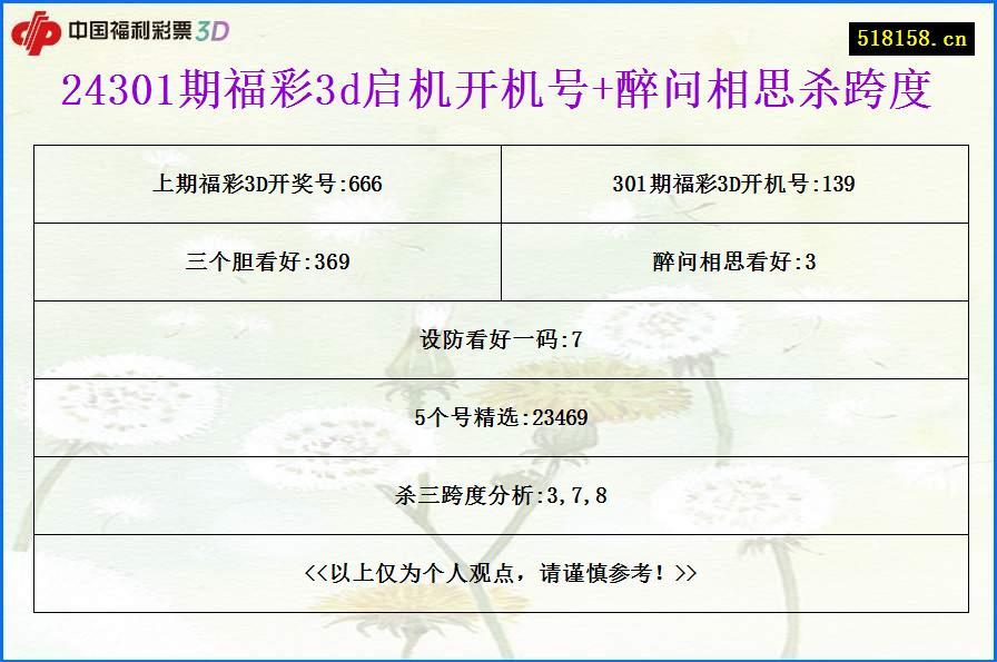 24301期福彩3d启机开机号+醉问相思杀跨度