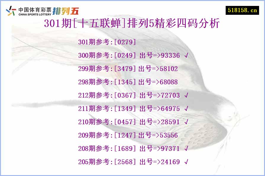 301期[十五联蝉]排列5精彩四码分析