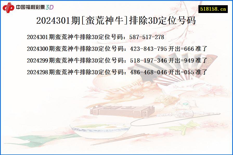 2024301期[蛮荒神牛]排除3D定位号码