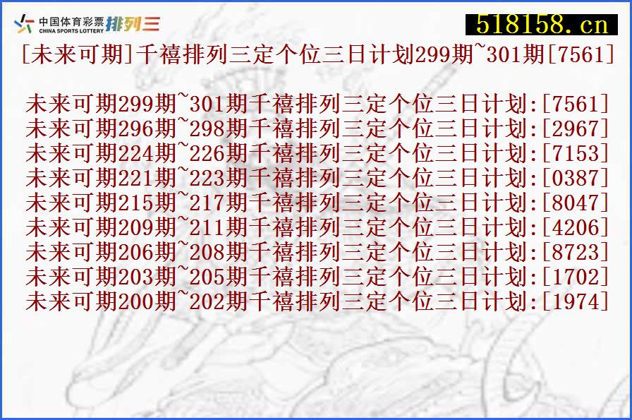 [未来可期]千禧排列三定个位三日计划299期~301期[7561]