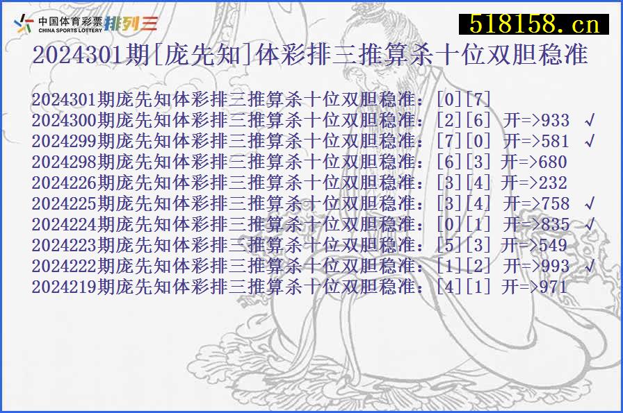 2024301期[庞先知]体彩排三推算杀十位双胆稳准