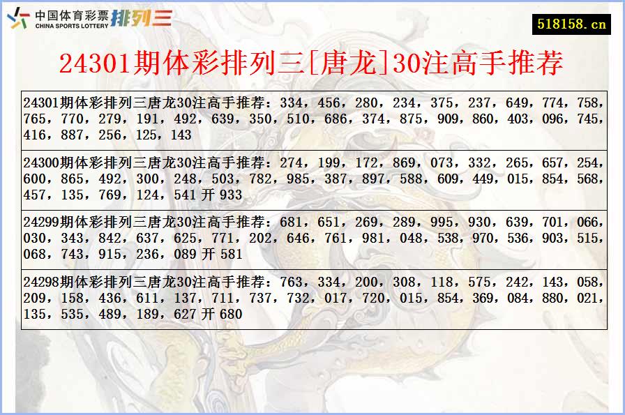 24301期体彩排列三[唐龙]30注高手推荐