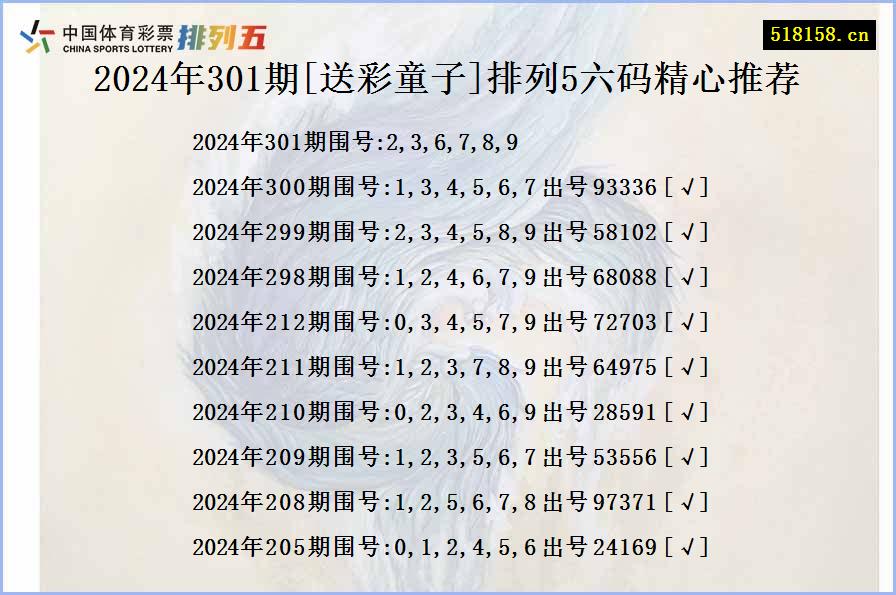 2024年301期[送彩童子]排列5六码精心推荐