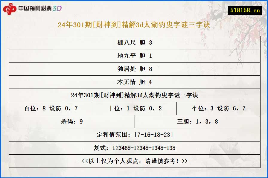 24年301期[财神到]精解3d太湖钓叟字谜三字诀