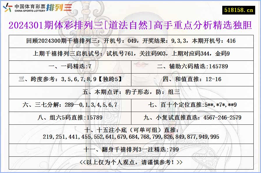 2024301期体彩排列三[道法自然]高手重点分析精选独胆