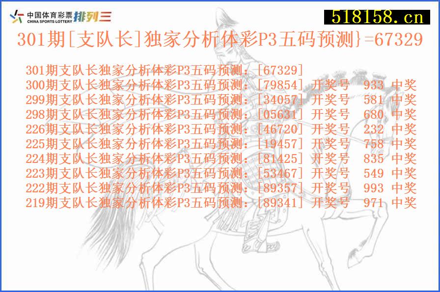 301期[支队长]独家分析体彩P3五码预测}=67329