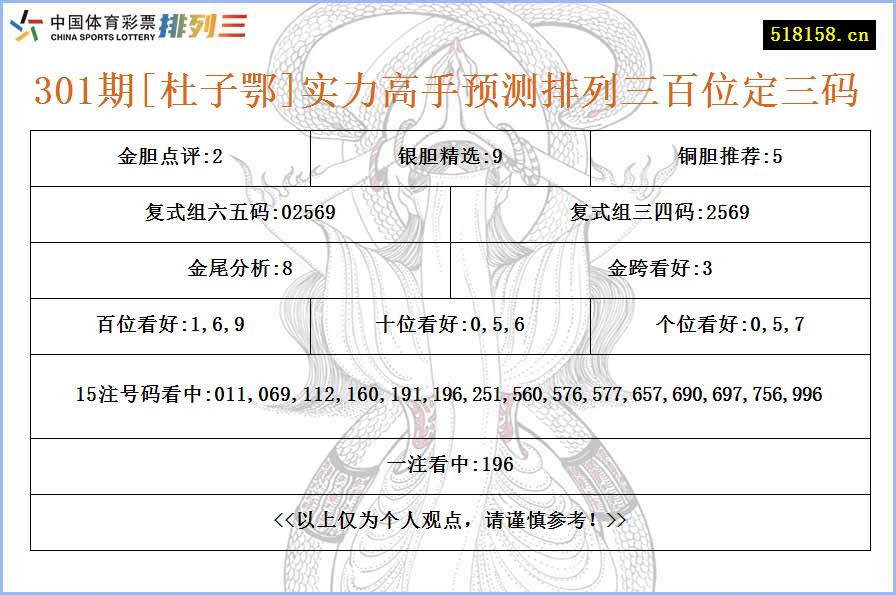 301期[杜子鄂]实力高手预测排列三百位定三码