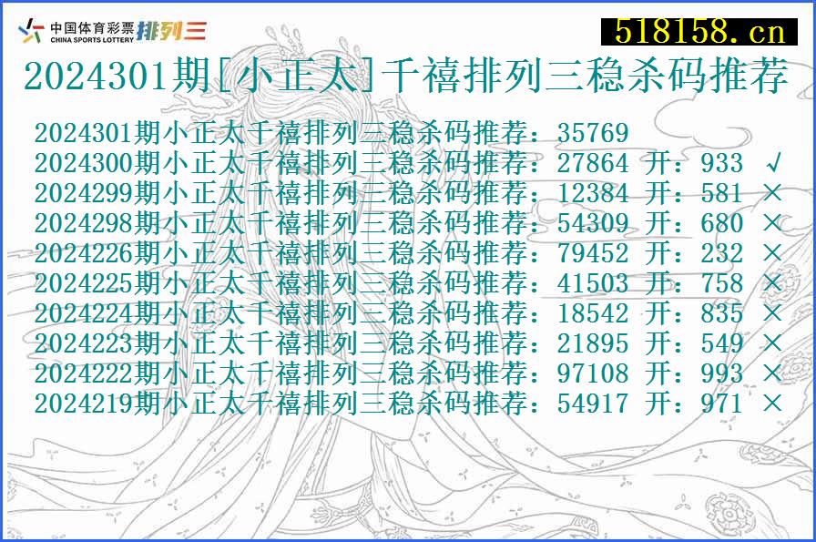 2024301期[小正太]千禧排列三稳杀码推荐