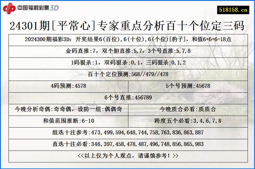 24301期[平常心]专家重点分析百十个位定三码