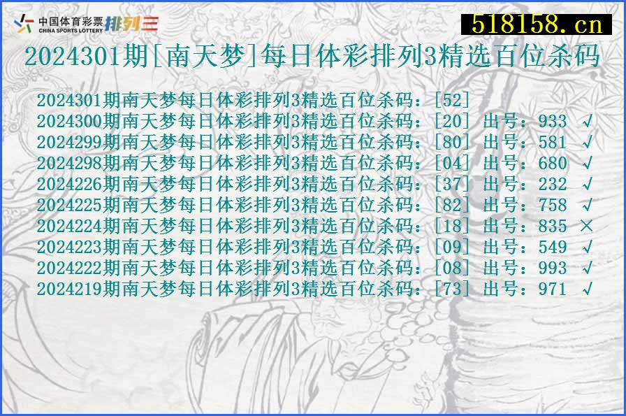 2024301期[南天梦]每日体彩排列3精选百位杀码