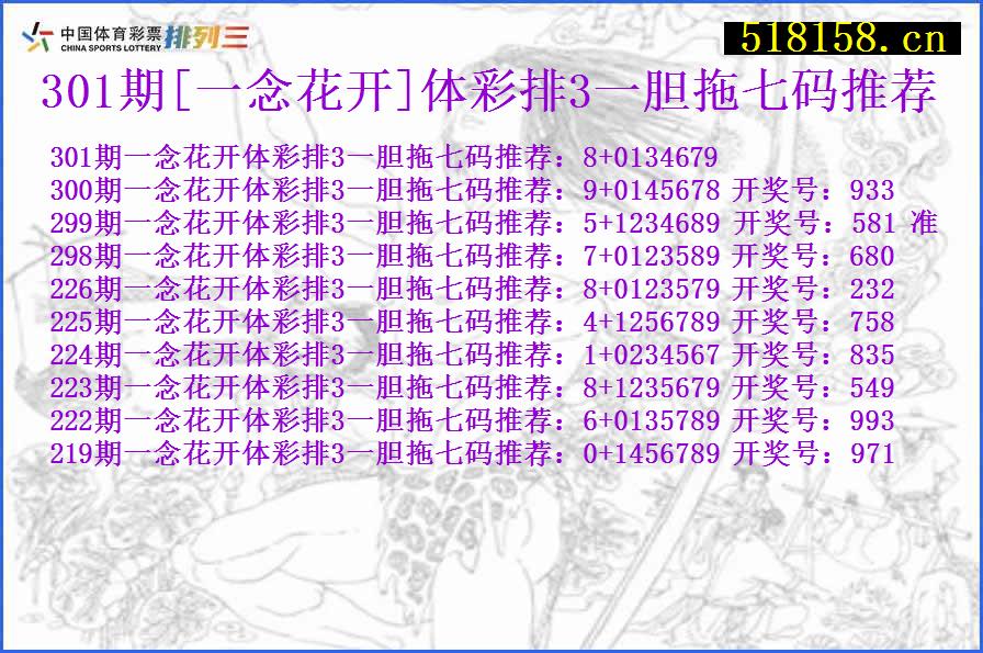 301期[一念花开]体彩排3一胆拖七码推荐