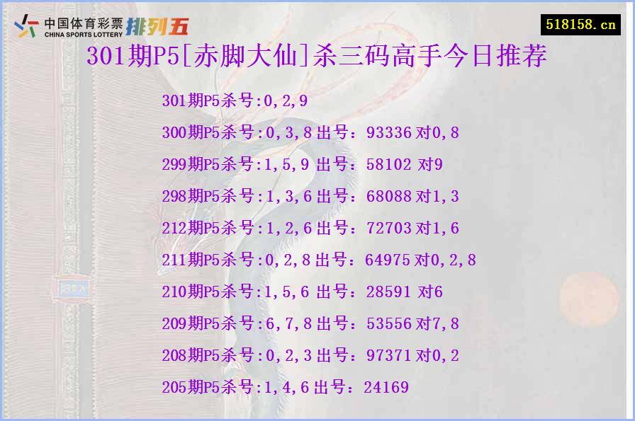 301期P5[赤脚大仙]杀三码高手今日推荐