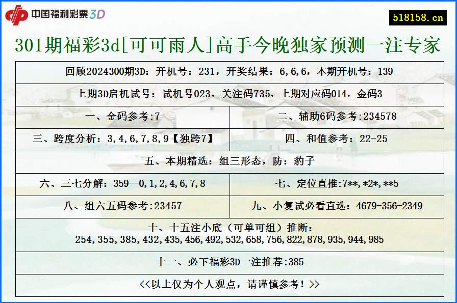 301期福彩3d[可可雨人]高手今晚独家预测一注专家