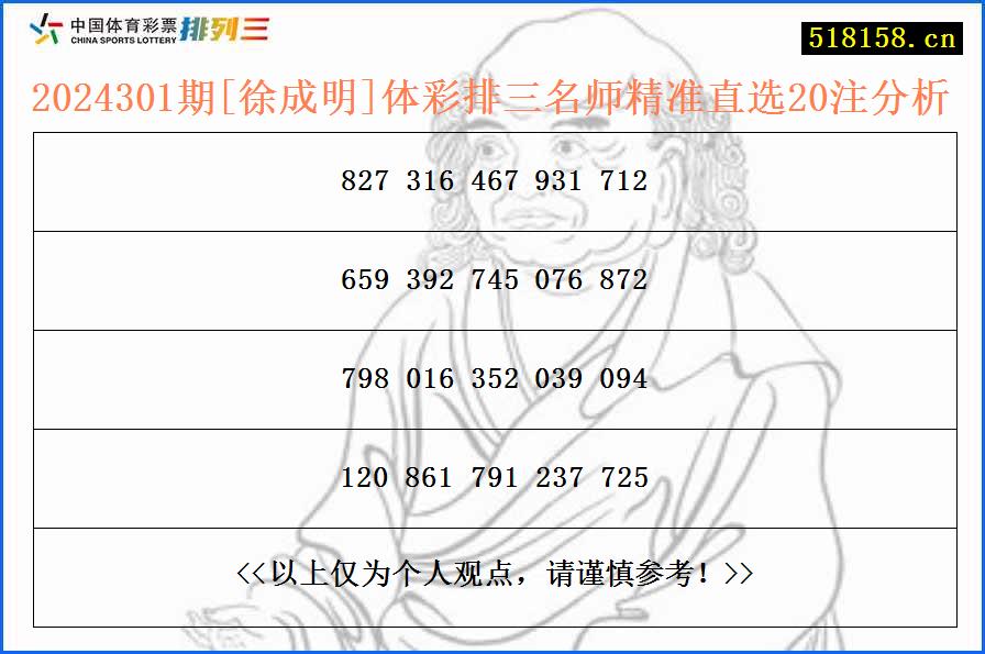 2024301期[徐成明]体彩排三名师精准直选20注分析