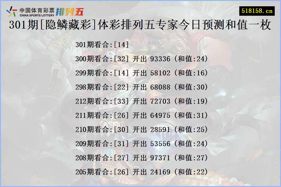 301期[隐鳞藏彩]体彩排列五专家今日预测和值一枚