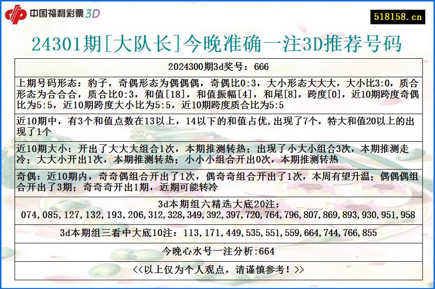 24301期[大队长]今晚准确一注3D推荐号码