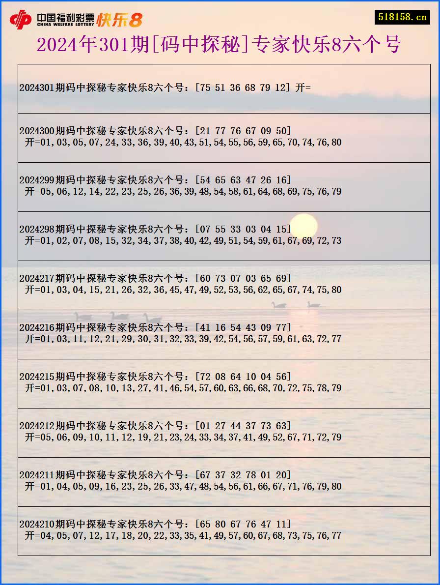 2024年301期[码中探秘]专家快乐8六个号