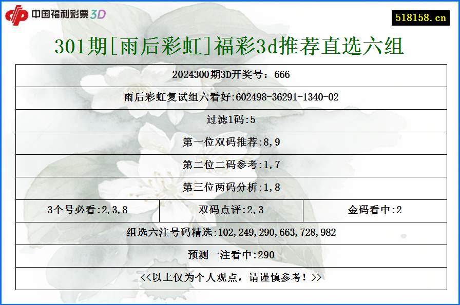 301期[雨后彩虹]福彩3d推荐直选六组