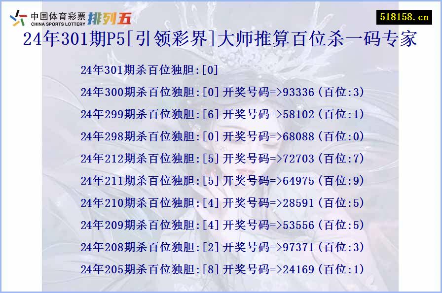 24年301期P5[引领彩界]大师推算百位杀一码专家