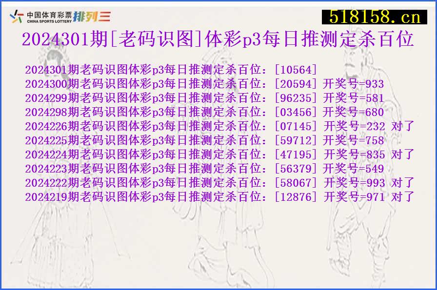 2024301期[老码识图]体彩p3每日推测定杀百位