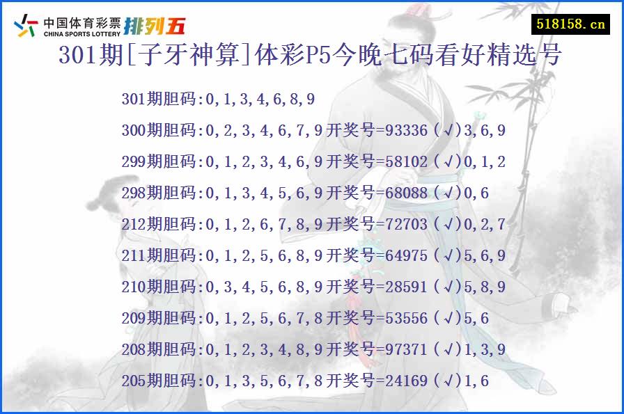 301期[子牙神算]体彩P5今晚七码看好精选号