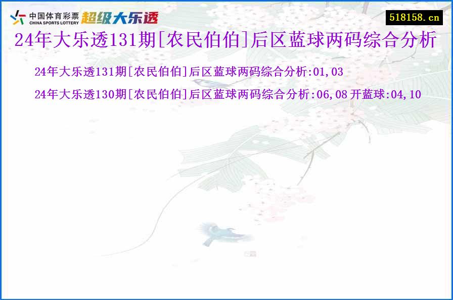 24年大乐透131期[农民伯伯]后区蓝球两码综合分析