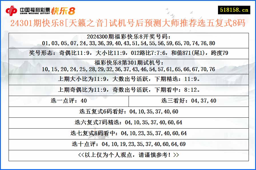 24301期快乐8[天籁之音]试机号后预测大师推荐选五复式8码