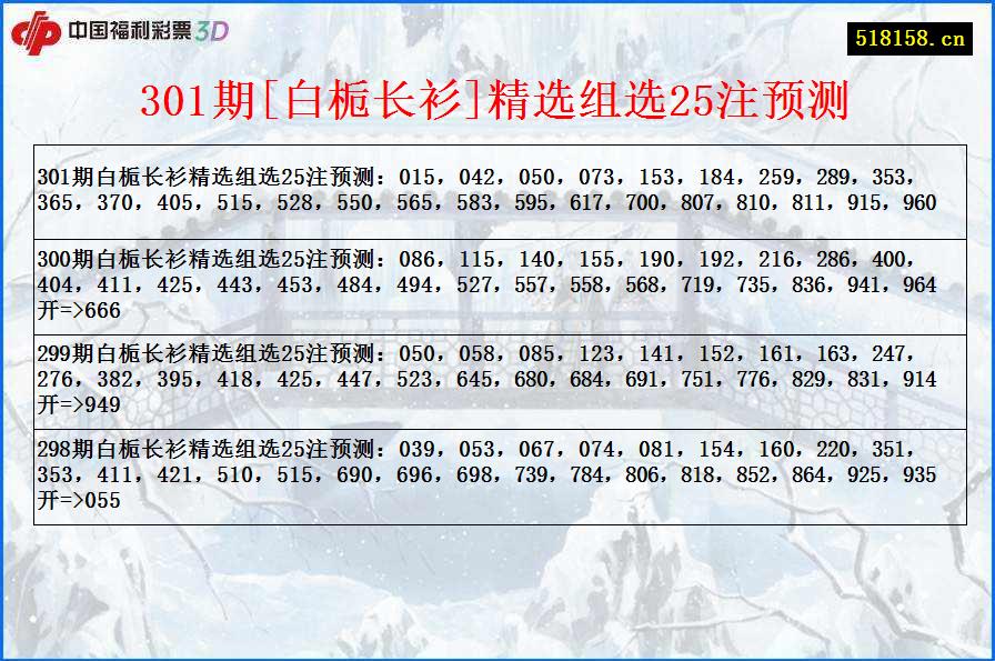 301期[白栀长衫]精选组选25注预测