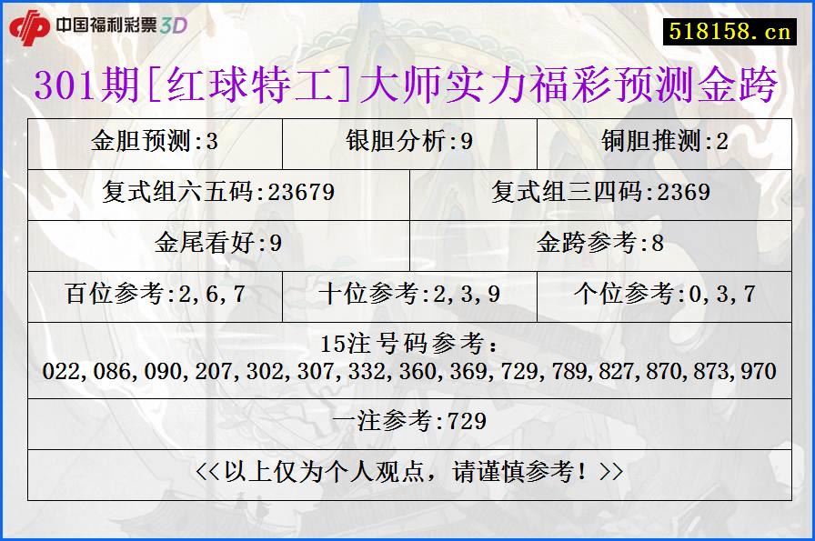 301期[红球特工]大师实力福彩预测金跨