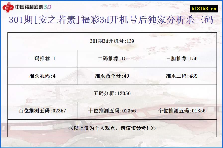 301期[安之若素]福彩3d开机号后独家分析杀三码