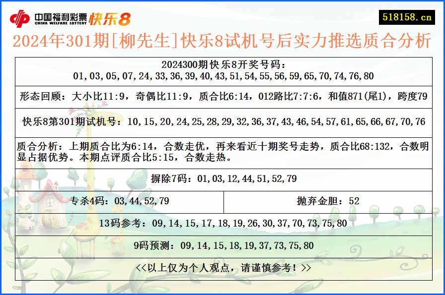 2024年301期[柳先生]快乐8试机号后实力推选质合分析