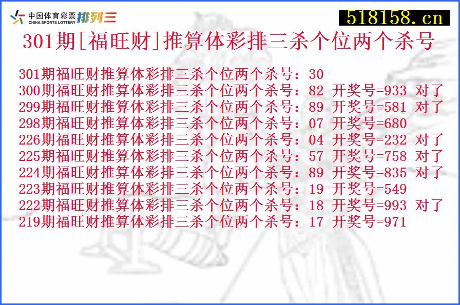 301期[福旺财]推算体彩排三杀个位两个杀号