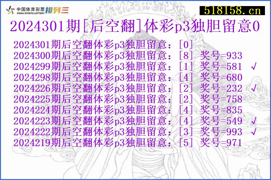 2024301期[后空翻]体彩p3独胆留意0