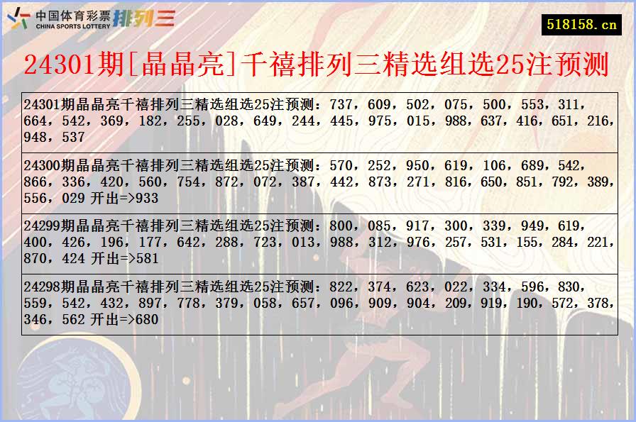 24301期[晶晶亮]千禧排列三精选组选25注预测