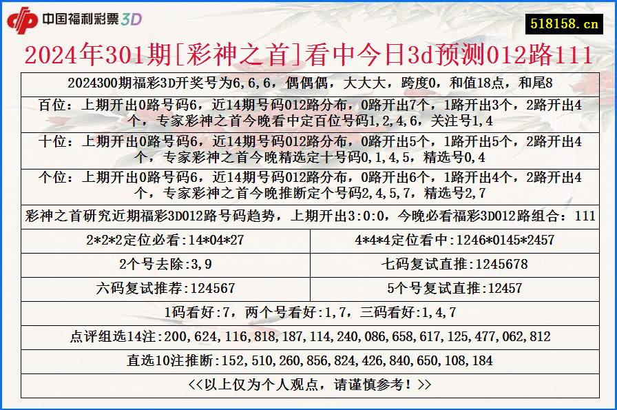 2024年301期[彩神之首]看中今日3d预测012路111