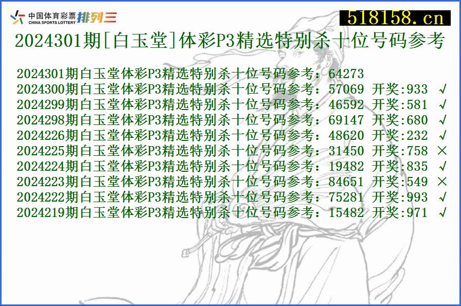 2024301期[白玉堂]体彩P3精选特别杀十位号码参考