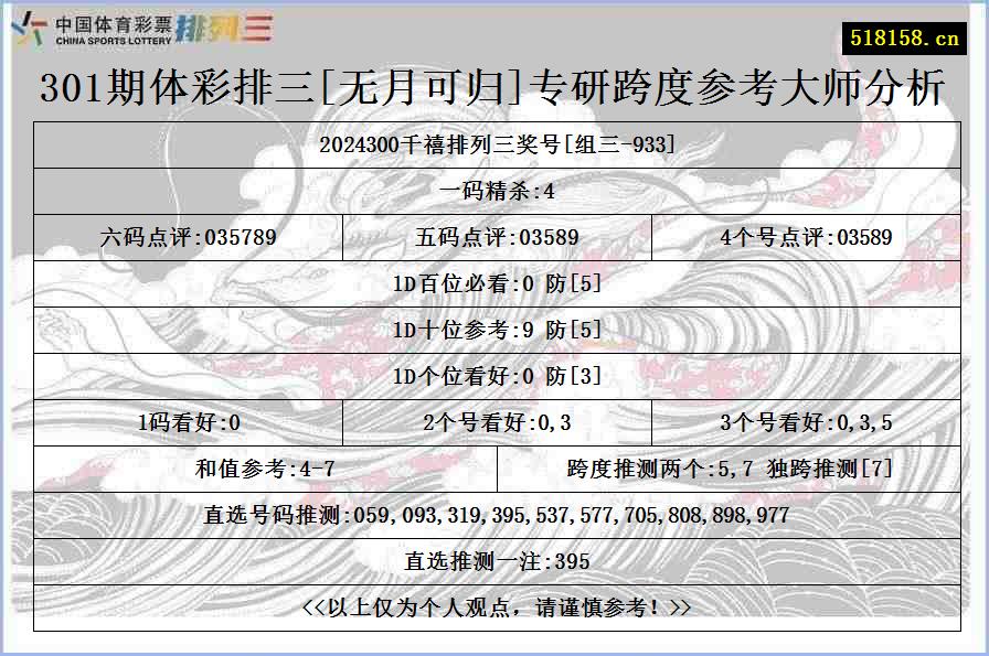 301期体彩排三[无月可归]专研跨度参考大师分析